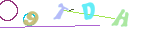 Click on image to change code