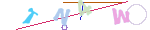 Click on image to change code