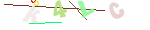Click on image to change code